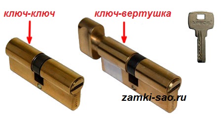 какой замок для двери выбрать